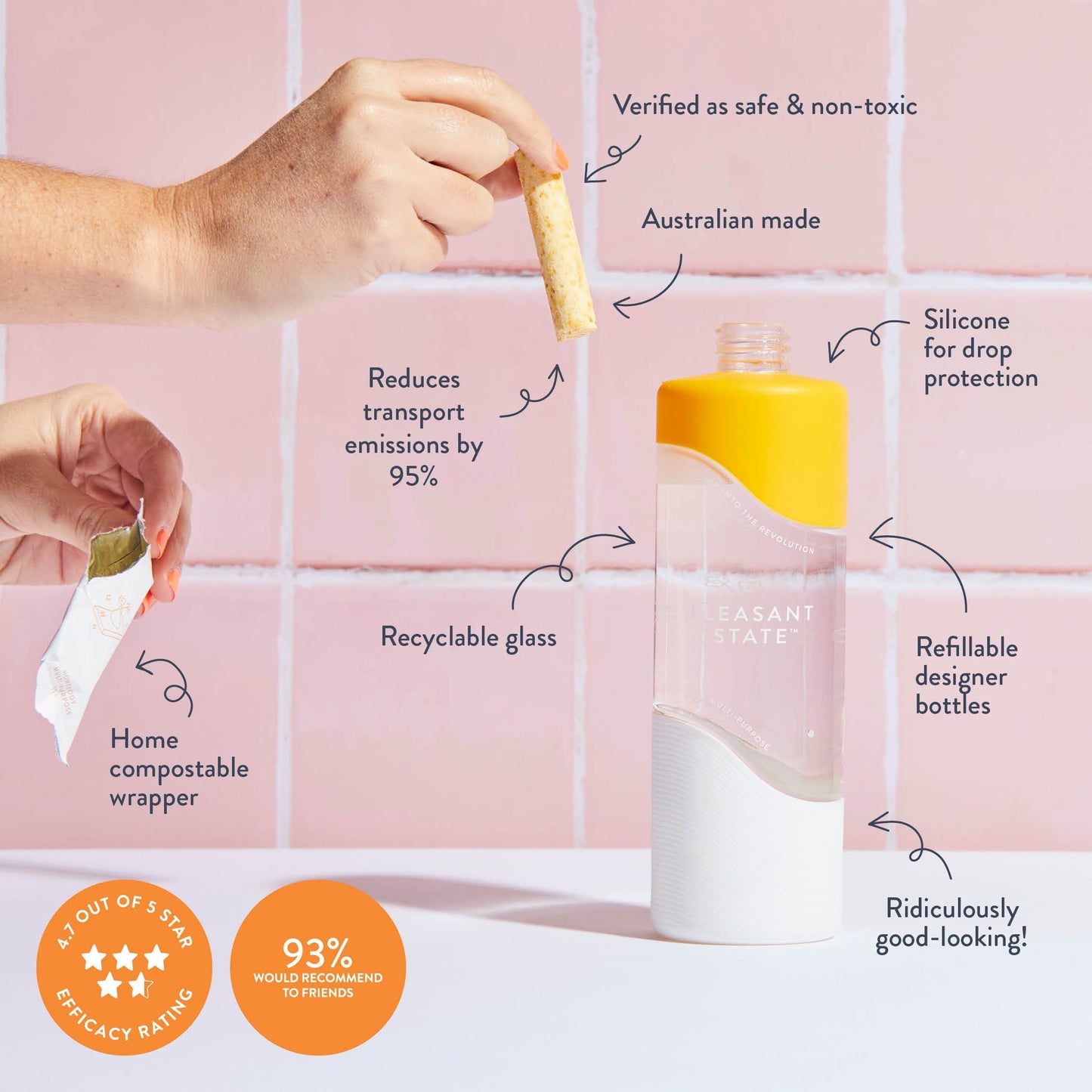 Bathroom and Toilet Cleaning Kit