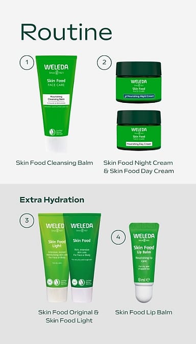 Skin Food (75ml)